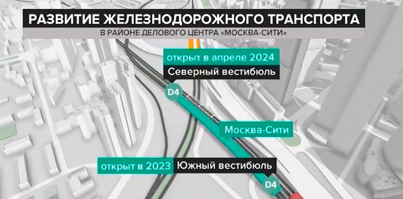 The opening of a new lobby in Moscow City, attended by Sobyanin