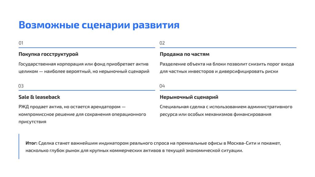 Possible development scenarios