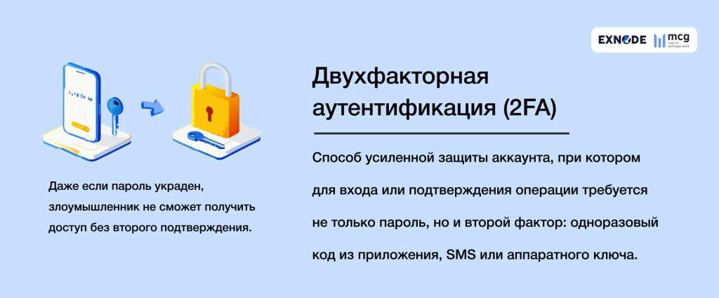 Two-factor authentication (2FA) Two-factor authentication (2FA)