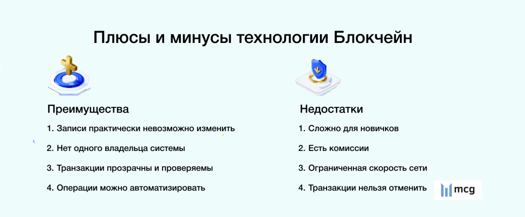 Плюсы и минусы технологии блокчейн — преимущества и недостатки blockchain