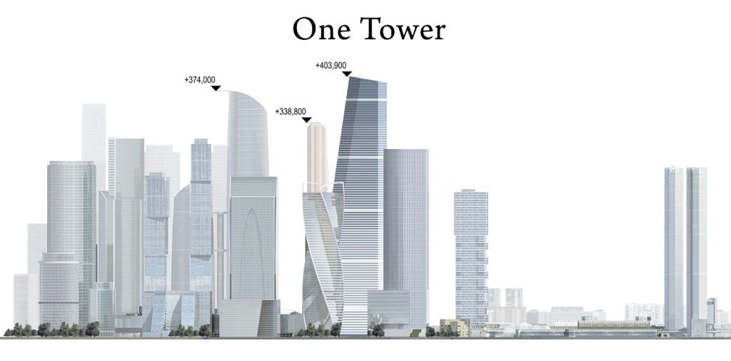 ne Tower: Новая эра в Москва-Сити