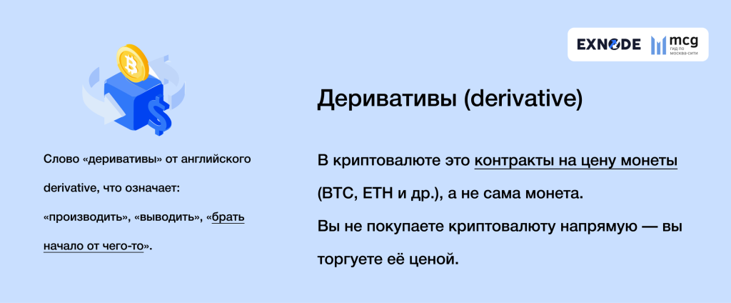 Derivatives: what it is on an exchange Derivatives: what it is on an exchange