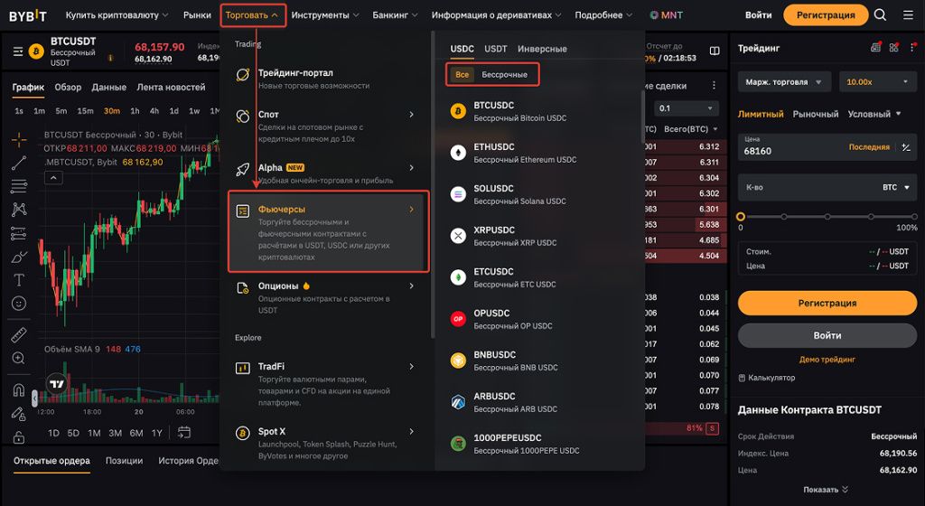 Фьючерсная торговля — основной инструмент активного заработка на Bybit Фьючерсная торговля — основной инструмент активного заработка на Bybit