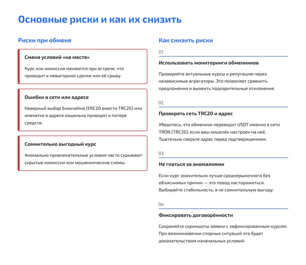 Какие риски бывают при покупке USDT за рубли в Москве Какие риски бывают при покупке USDT за рубли в Москве